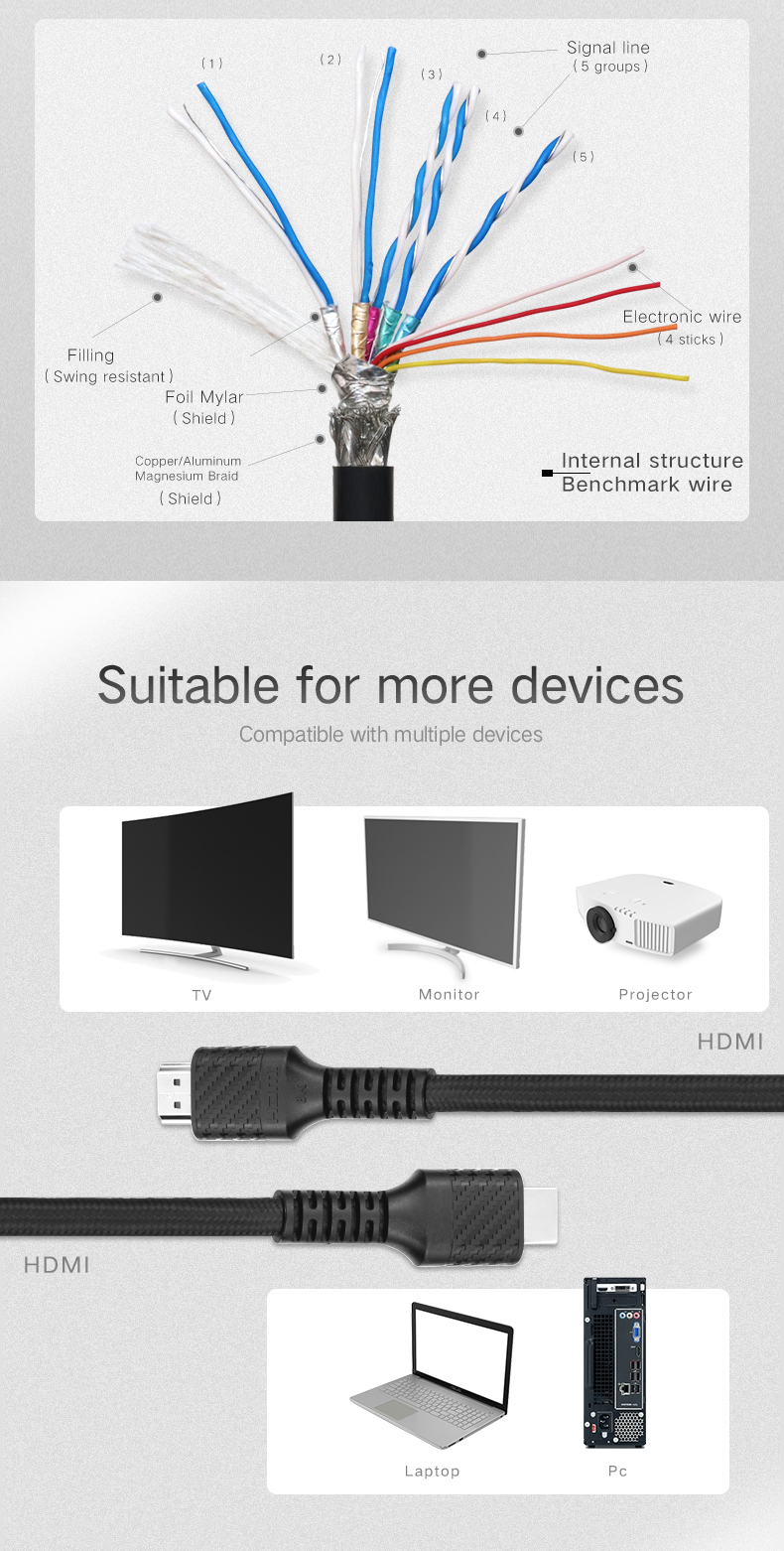 HDMI 2.1 CABLE Carbon Fiber connector (PVC)_01 (3)