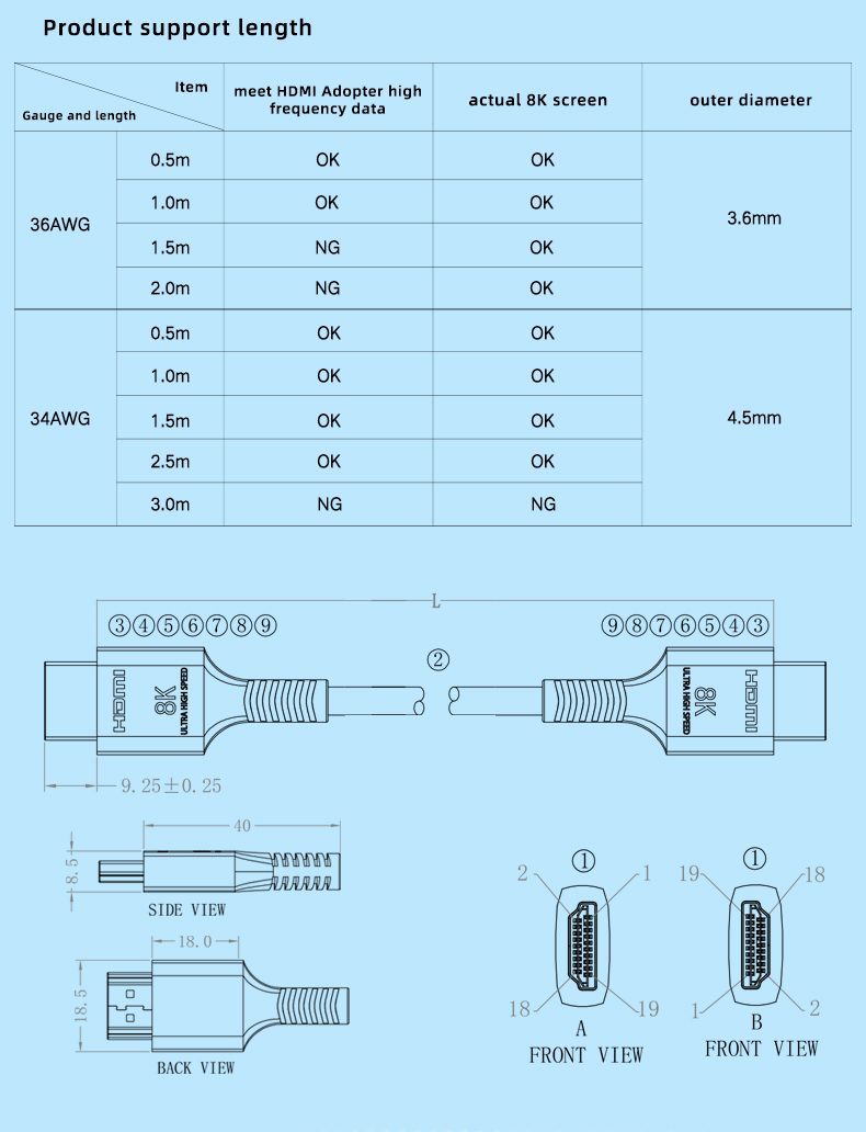 HDMI 8K CABLE PVC jacket - (3)